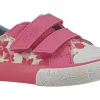 Clarks Velcro | Girls Shoes<FoxingShell T. Girls Fashion Trainers Pink
