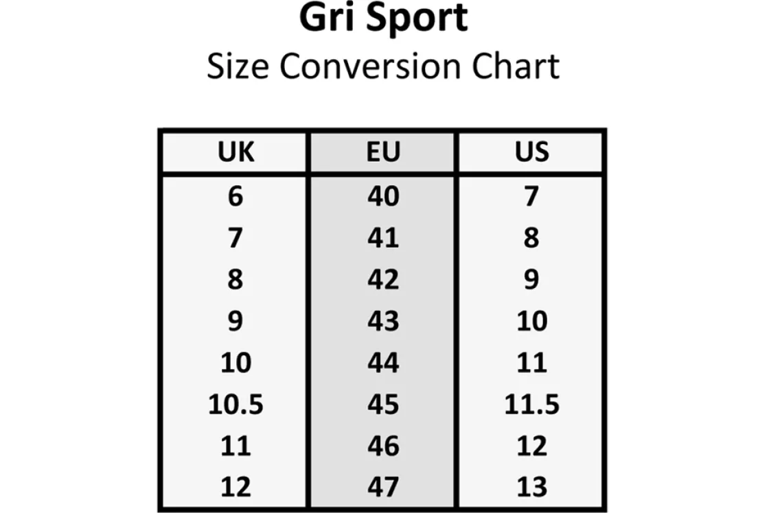 Grisport Mens Shoes<AirWalker Mens Leather Waterproof Shoes