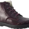 Ricosta Zip | Removable Insole<Jemmy 2500502 Girls Leather Patent Boots