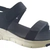 Women Skechers Womens Sandals<Arch Fit Touristy 119247 Womens Sandals